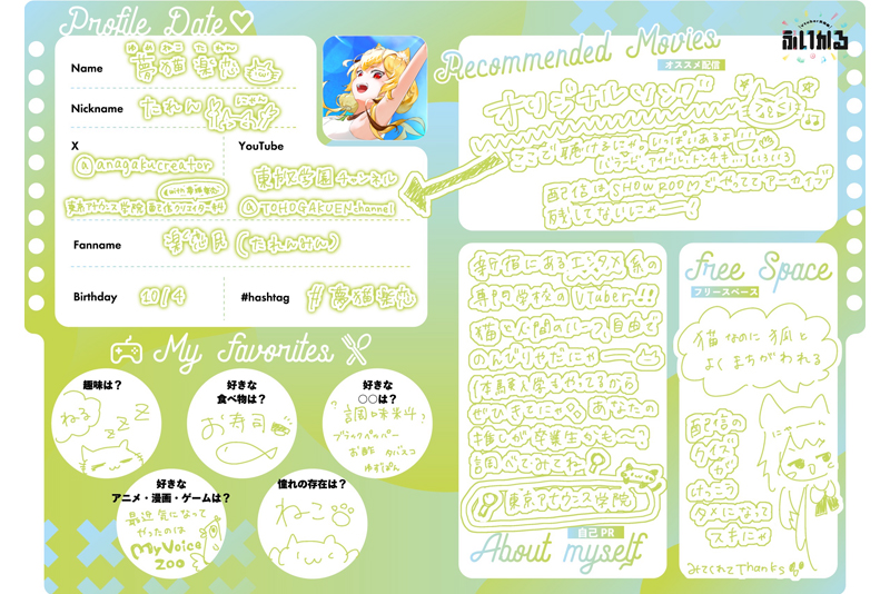 <p>当日会場に貼った夢猫楽恋のプロフィール</p>