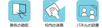 コロナ対策